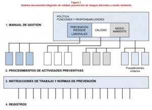 PRL Medio ambiente